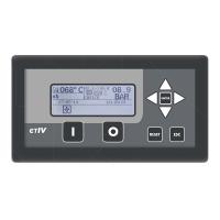 305420000SGL Конроллер ET lV FINI
